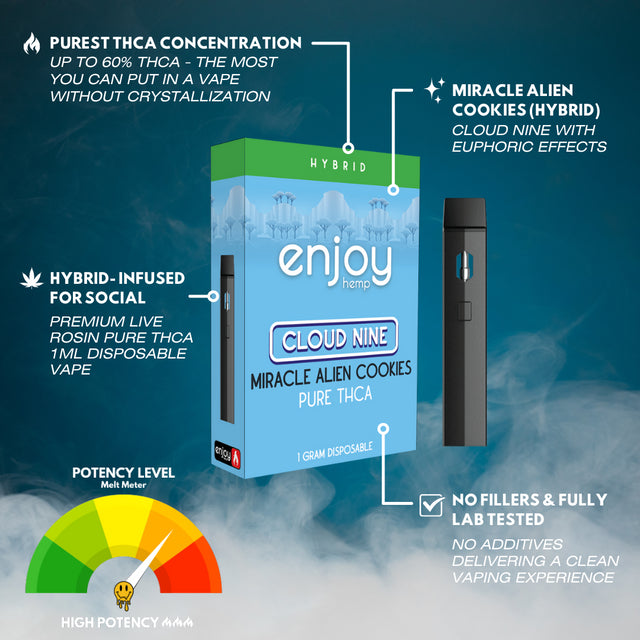 Enjoy Hemp THC-A disposable