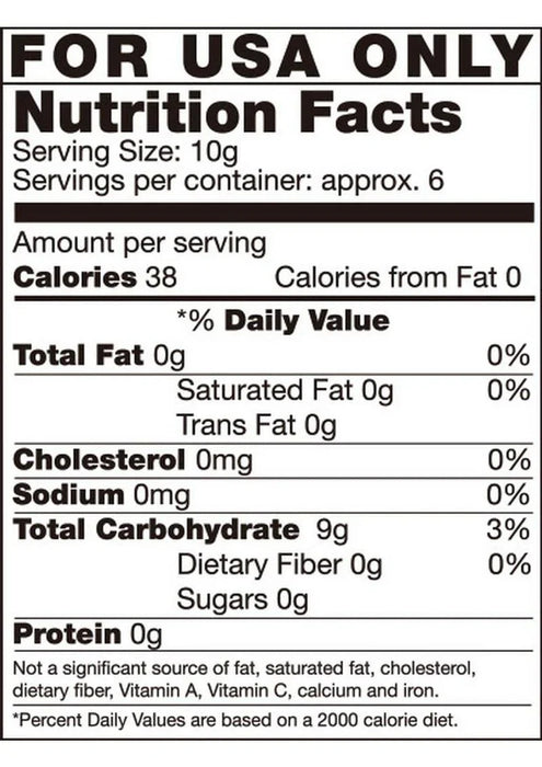 Candy Nipple Tassels